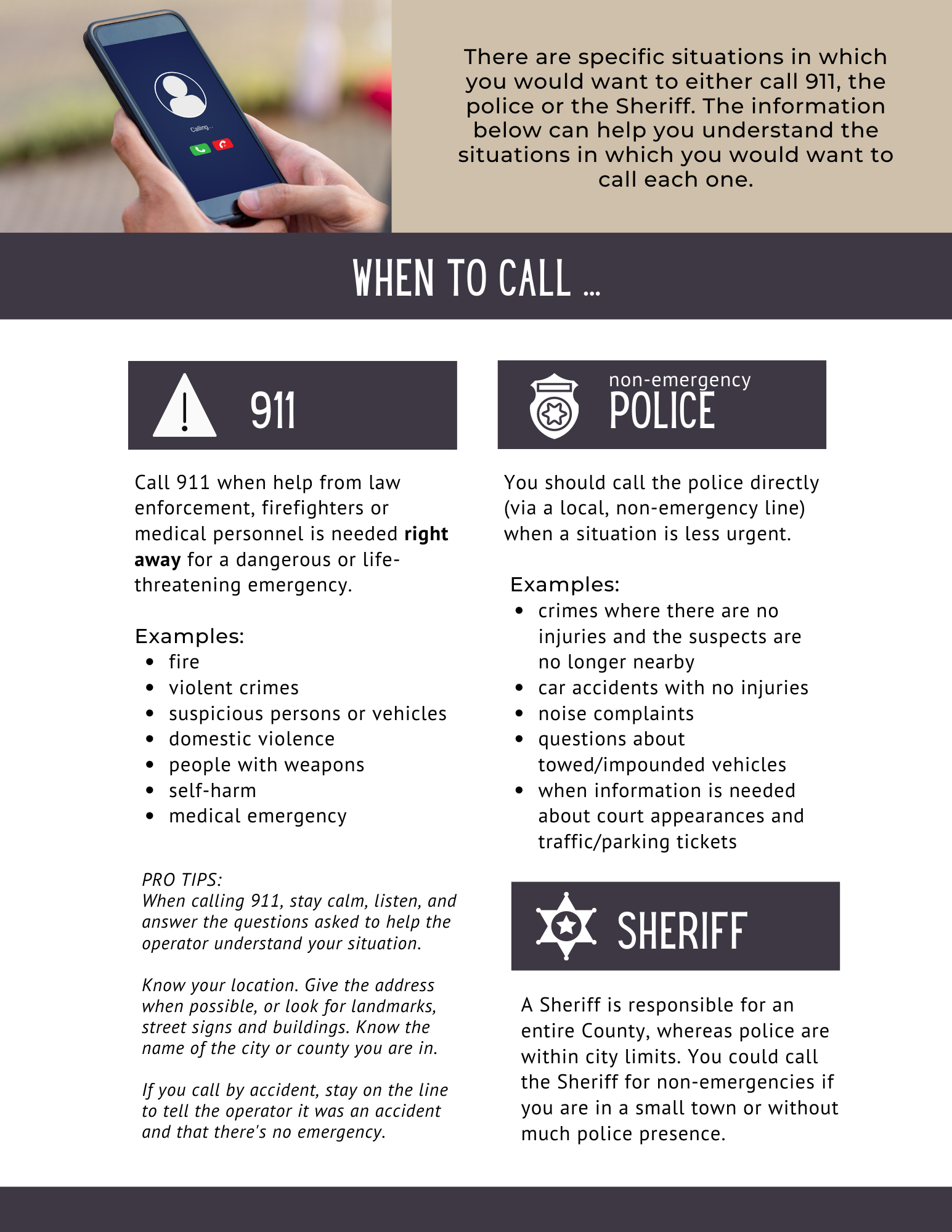 When to call the Police vs. 911 vs. Sheriff