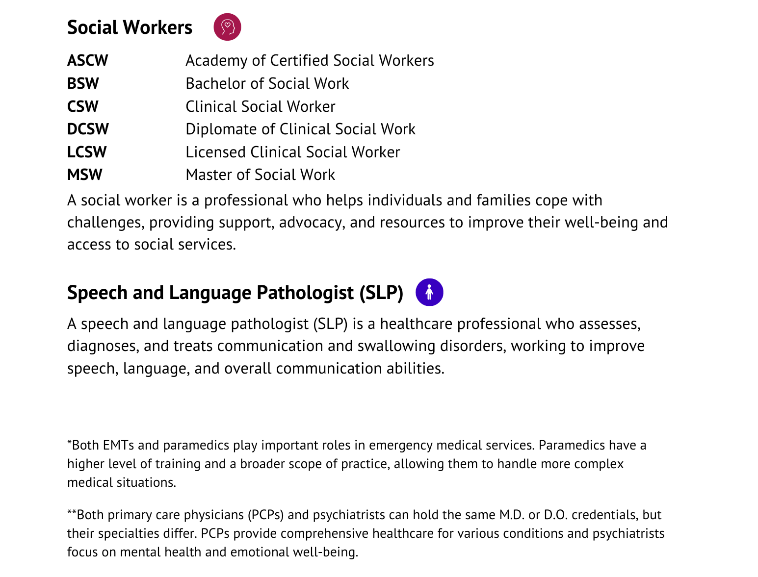 Medical Credentials Explained